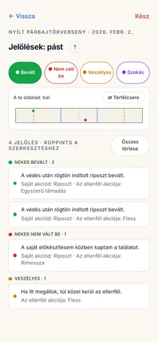A jelölőnézet: vívópást rajza, rajta típus szerint csoportosított jelölések, rövid jegyzetekkel.