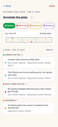 The annotation screen: a fencing piste schematic with pins grouped by kind, each with a short note.