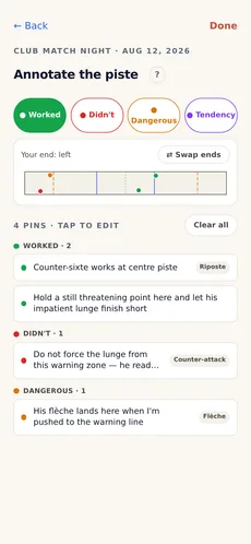 The annotation screen: a fencing piste schematic with four pins, each grouped by kind with its short note.