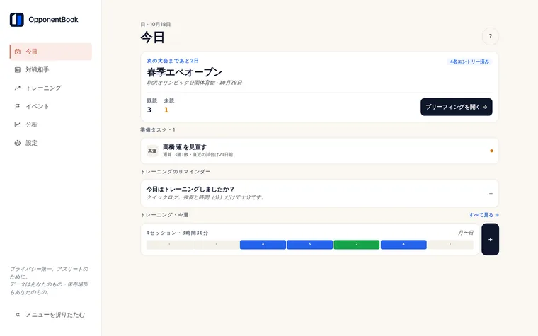 PC のブラウザで開いた「今日」画面。次の大会までのカウントダウン、対戦経験のある相手ごとの準備タスク、今週の練習が表示されている。