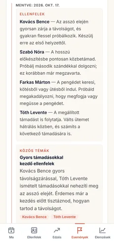 Mentett MI-versenyfelkészítő: rövid taktikai javaslat minden várható ellenfélhez, közös szempont és egy emlékeztető a verseny előttre.