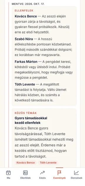 Mentett MI-versenyfelkészítő: rövid taktikai javaslat minden várható ellenfélhez, közös szempont és egy emlékeztető a verseny előttre.