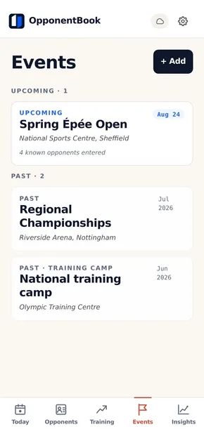 The events list: the next competition with its date, venue and how many known opponents are entered, then past events including a training camp.