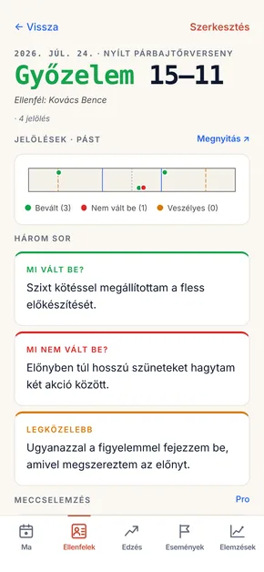Egy asszó adatlapja: a végeredmény, a páston elhelyezett jelölések, valamint a Három sor kártyái – mi vált be, mi nem vált be, és mire figyelj legközelebb.