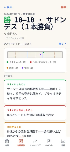 試合の詳細画面。サドンデスで決着した一戦に、ピスト上のピンと3行メモ(うまくいったこと・うまくいかなかったこと・次回やること)が記録されている。