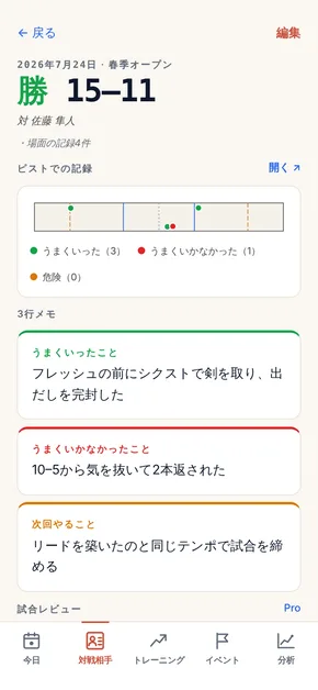 試合の詳細画面。上部に勝敗とスコアが表示され、その下にピンを置いたピストの図、さらに3行メモ(うまくいったこと・うまくいかなかったこと・次回やること)が並んでいる。