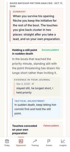 A saved AI matchup-pattern analysis for one opponent: a summary, then a success pattern citing the journal entry it comes from and the tactical adjustment it suggests.