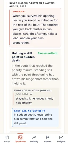 A saved AI matchup-pattern analysis for one opponent: a summary, then a success pattern citing the journal entry it comes from and the tactical adjustment it suggests.