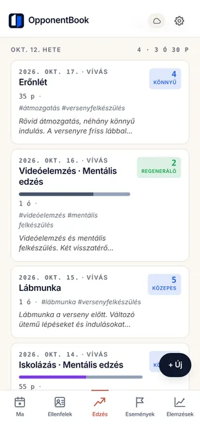 Az ingyenes edzésnapló: edzések heti bontásban, kategóriával, időtartammal, erőfeszítéssel, címkékkel és jegyzetekkel.