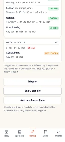 A training plan's actions: edit, share the plan as a file, and add the schedule to your calendar as .ics.
