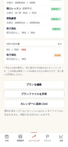 トレーニングプランの操作メニュー。編集、ファイルとしての共有、スケジュールを .ics でカレンダーに追加。