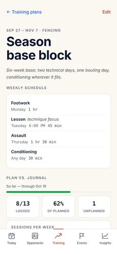 A Premium training plan: a weekly schedule and a comparison of planned and logged sessions.