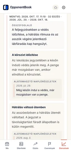 Mentett MI-összefoglaló az edzéstémákról: a közelmúlt edzésein ismétlődő témák, a forrásul szolgáló bejegyzések idézeteivel.
